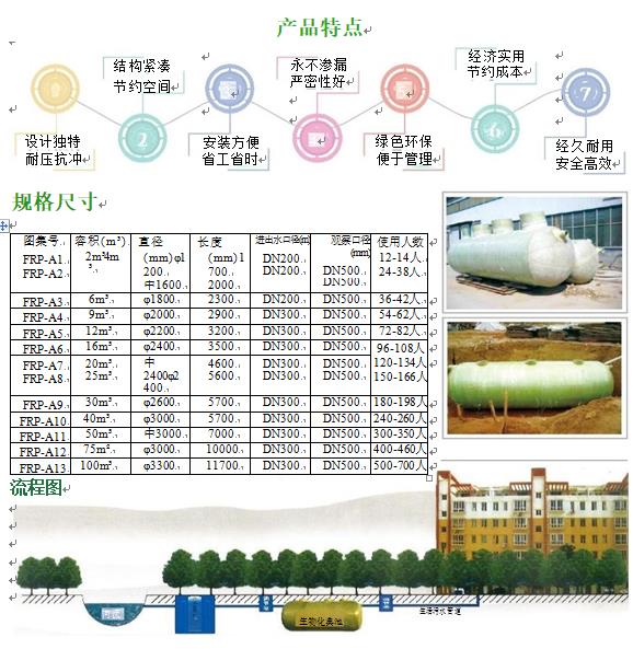 赤峰玻璃钢化粪池